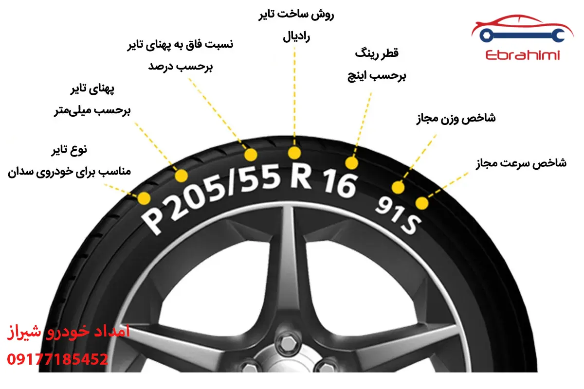 راهنمای خرید لاستیک7